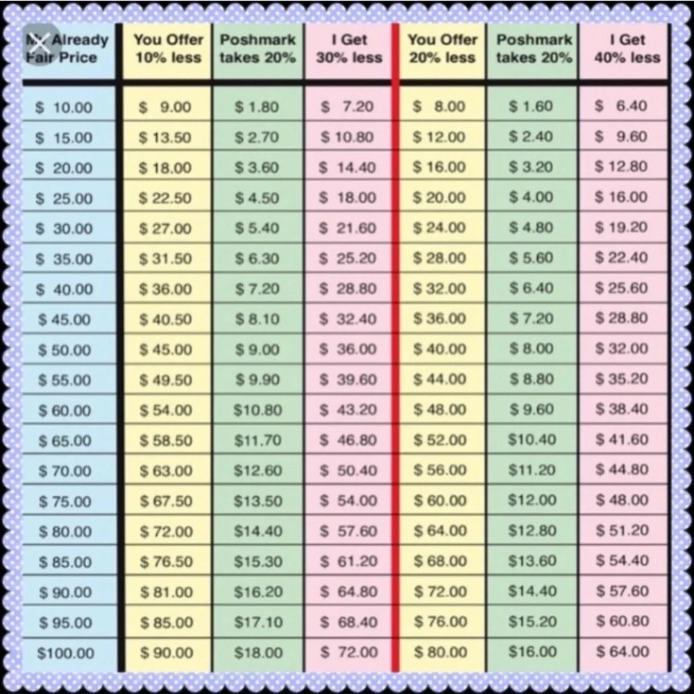 Pink & White Knit Dress | Mint Julep | Sporty | Pockets & Ruffles | L | NWT - Picture 11 of 12